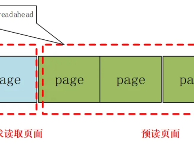swap交换内存/cache机制/OOM killer机制